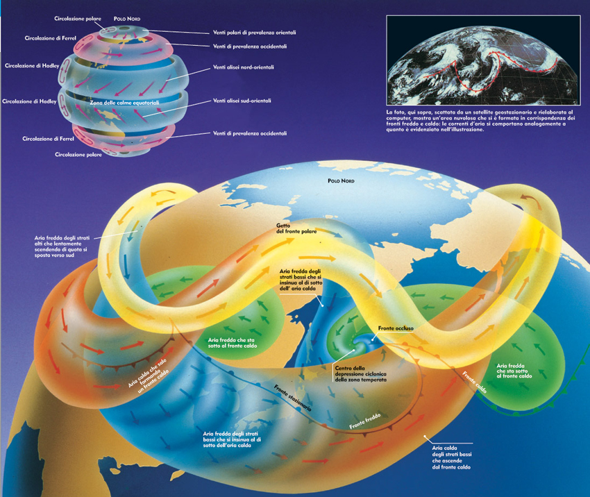Correnti a getto - Jet Stream